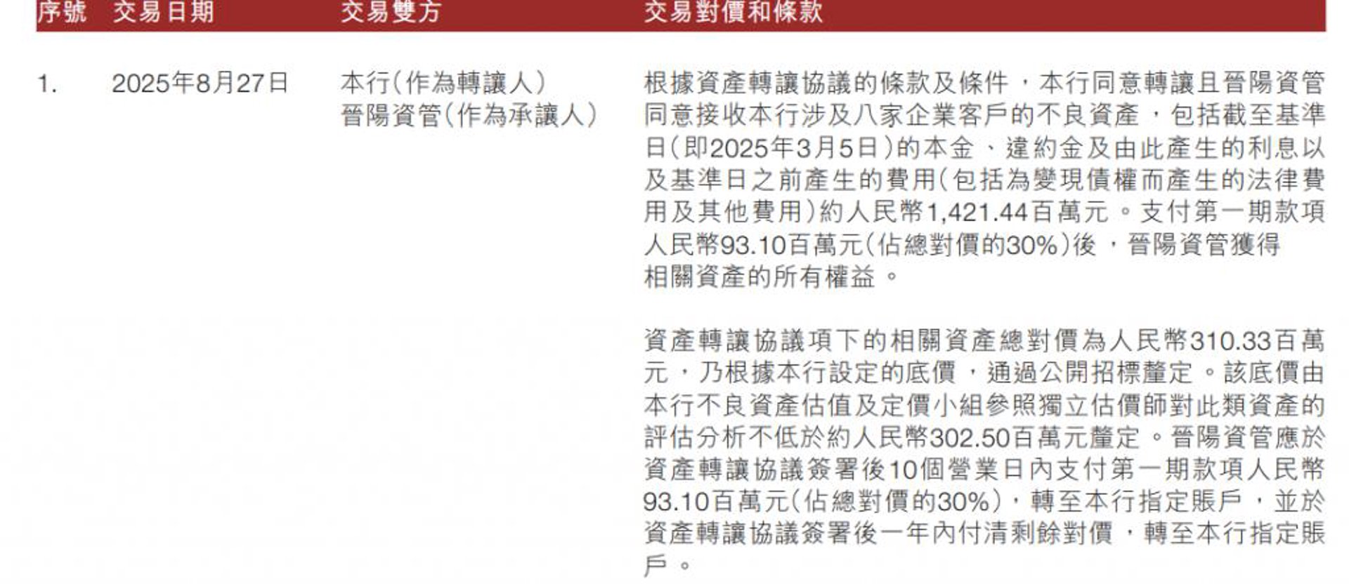 屿捷装修咨询