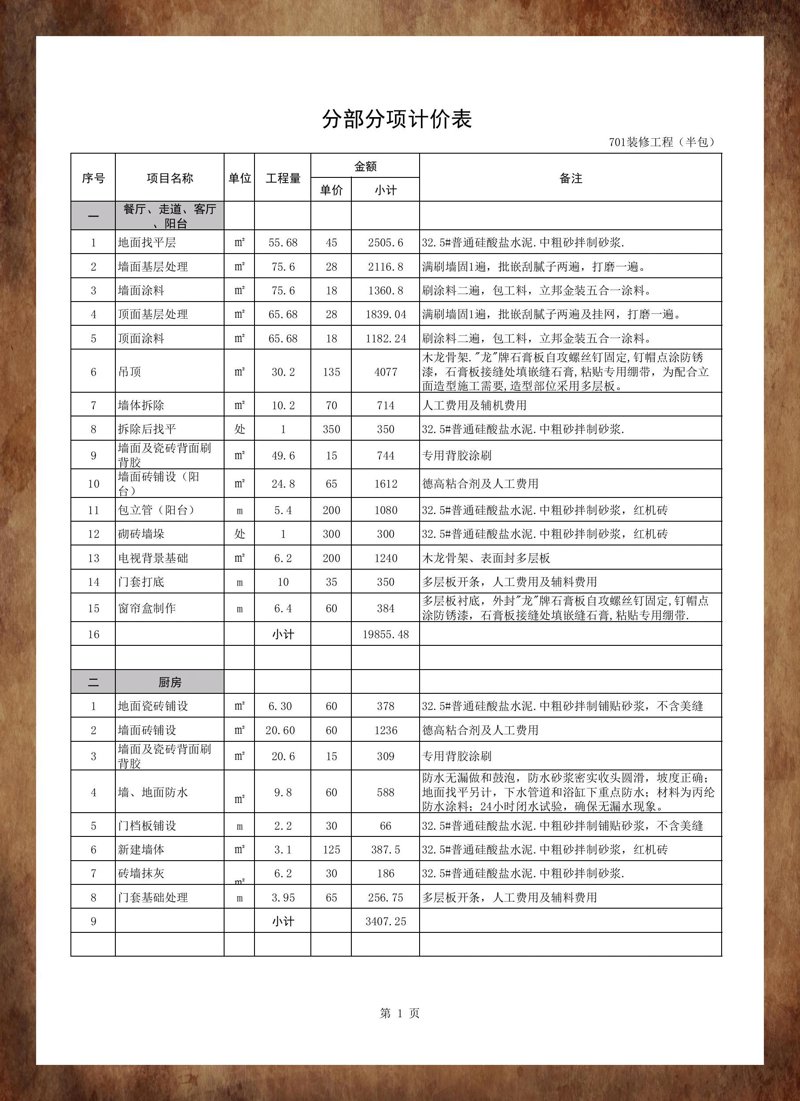 2023年家居装修市场趋势观察：哪家装修公司更受欢迎？